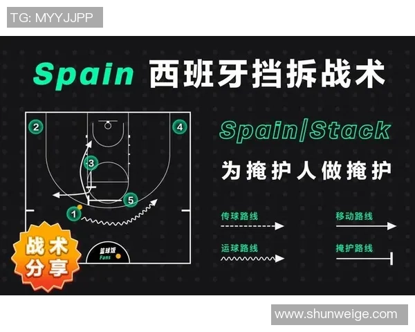 上海篮球队反击战术解析与未来发展展望 上海篮球队反击战术解析与未来发展展望